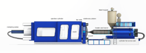 injection molding machine