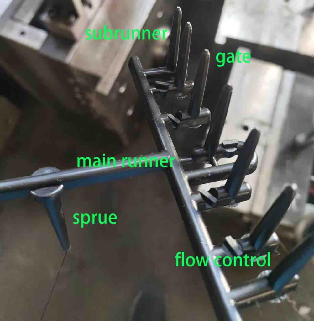 injection molding